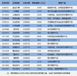 新三板 抄底在行動(dòng) 多家公司準(zhǔn)備投資買(mǎi)股,有公司浮虧已超30